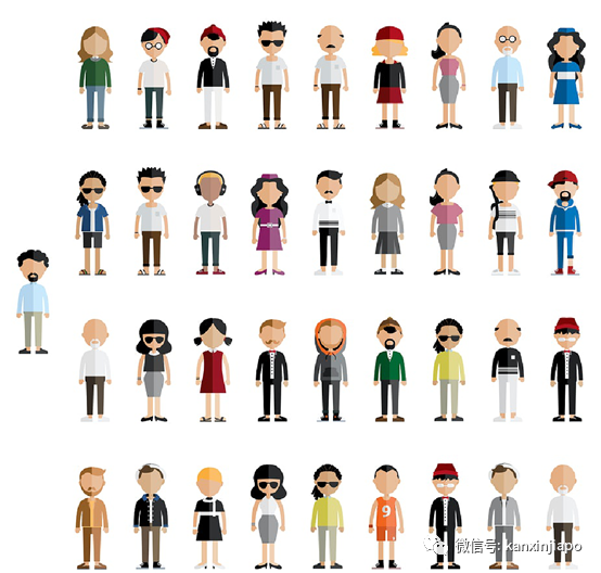 37人在新加坡涉嫌崇拜恐怖组织,16人已被遣送出境