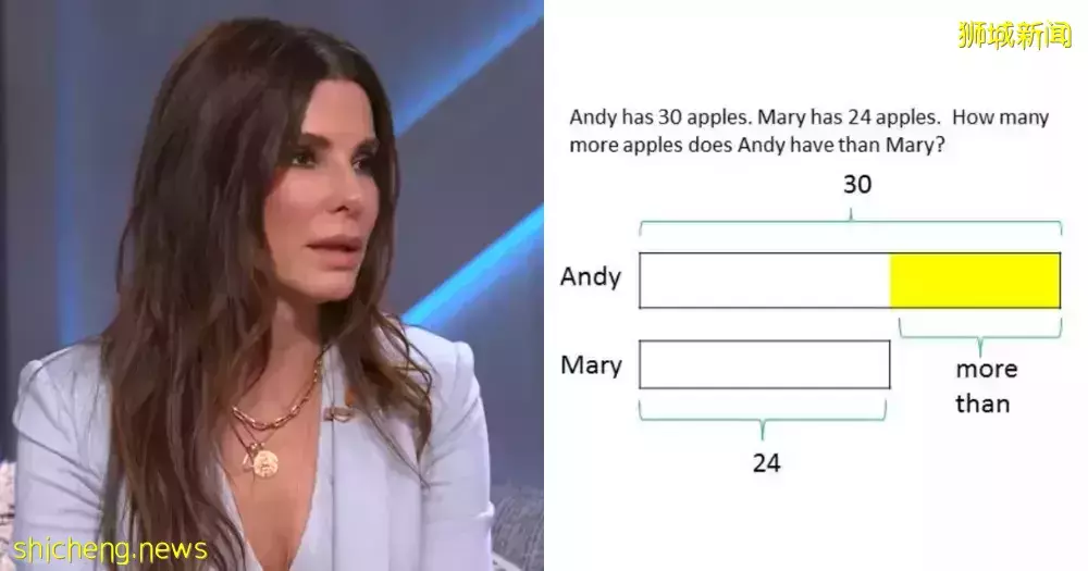 太难了！新加坡数学题不仅难哭小学生，这个好莱坞巨星也头疼