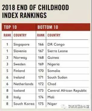 2020年新加坡移民依舊火爆，新加坡移民優勢詳解，每一項都讓你心動!