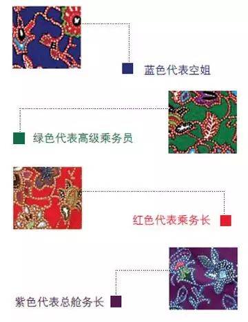 新航竟開始賣“空姐制服”，又被搶空！限量版麻將獨家開箱來了