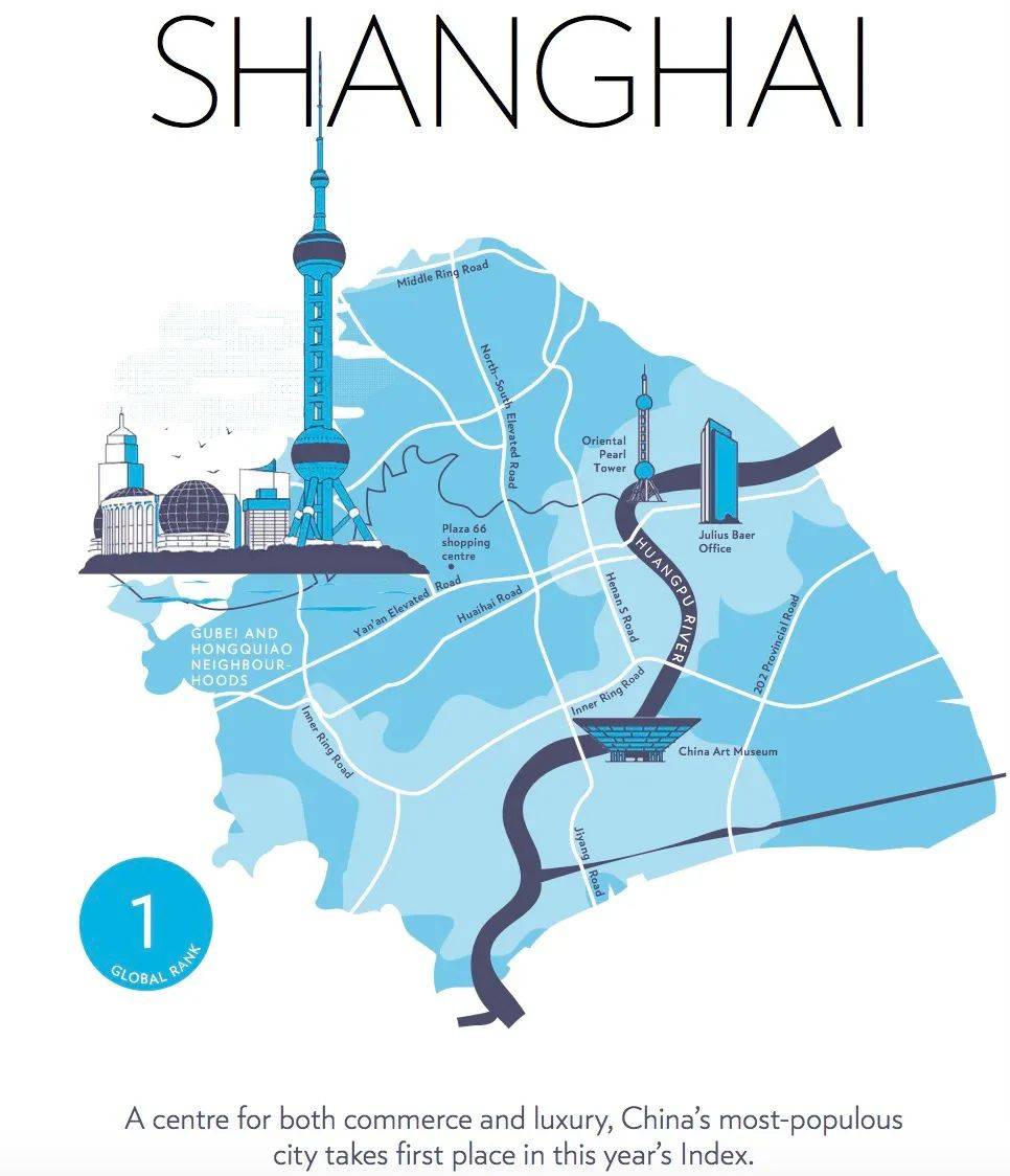 最新排名！上海超新加坡成爲全球最貴生活城市！全面對比來了