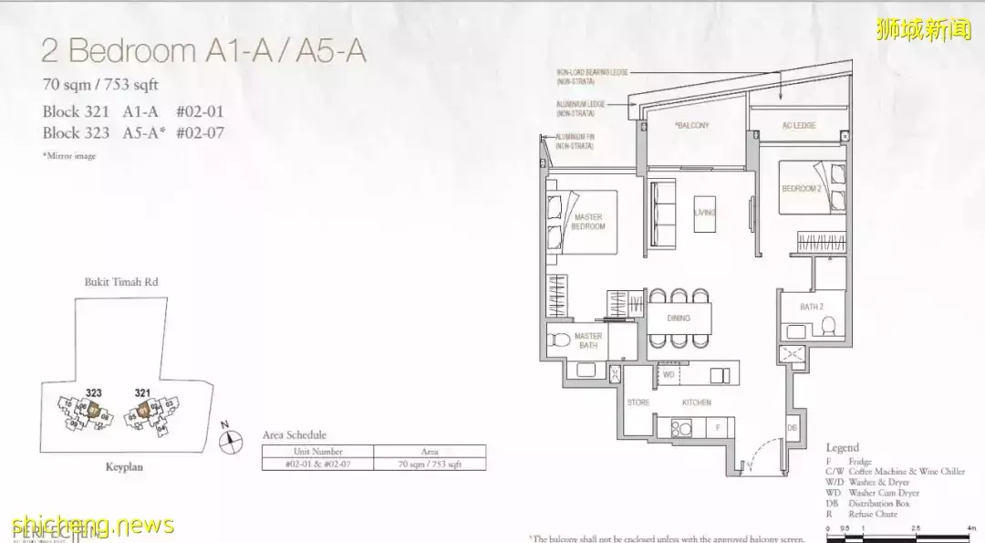 房産信息 Perfect Ten 介紹