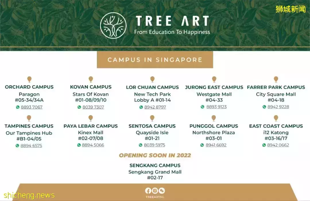 有娃必看!新加坡寶爸寶媽心中的NO.1:選這個地方太對了