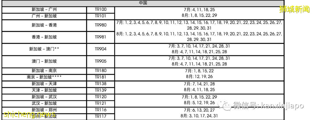 新加坡往返中國多地航班緊急取消 .