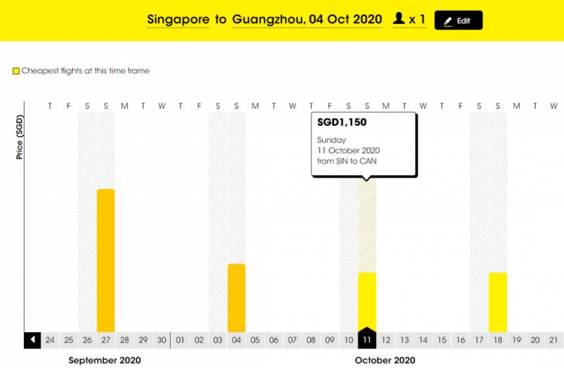 新加坡10月航班計劃出爐，飛中國這個城市最便宜