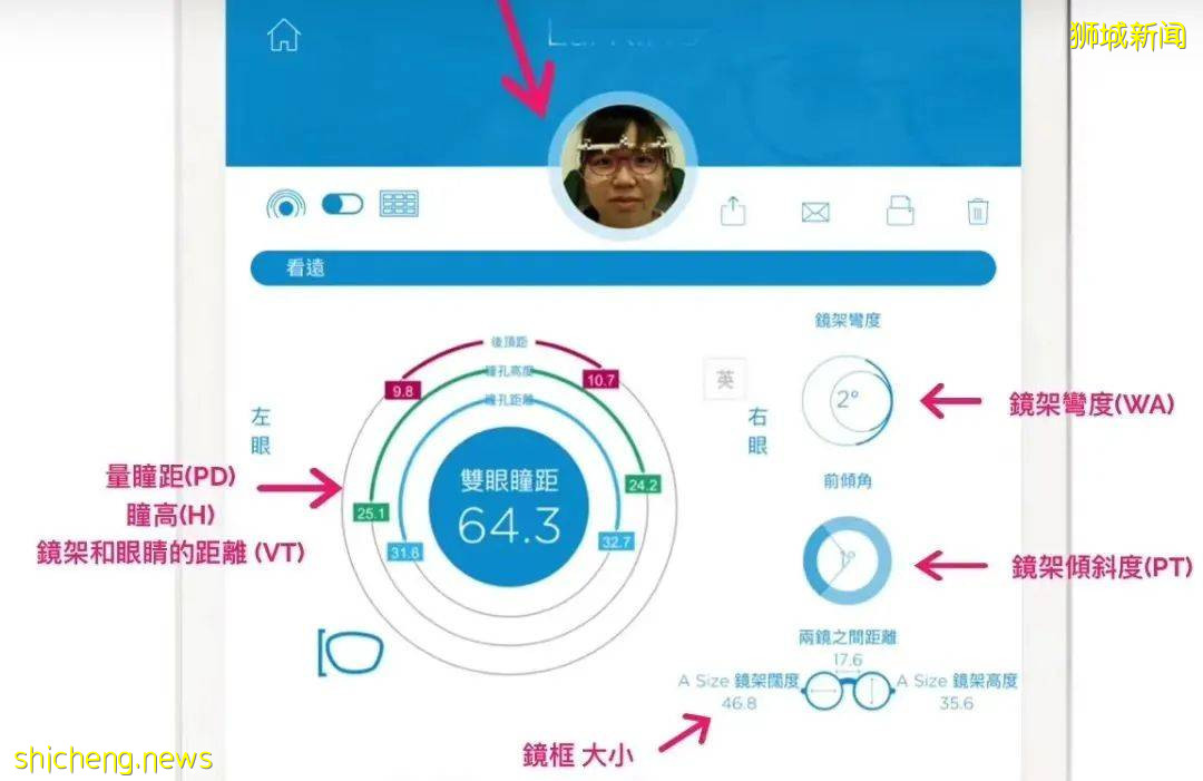 喜大普奔！防控孩子近視的“黑科技”鏡片，終于來新加坡啦