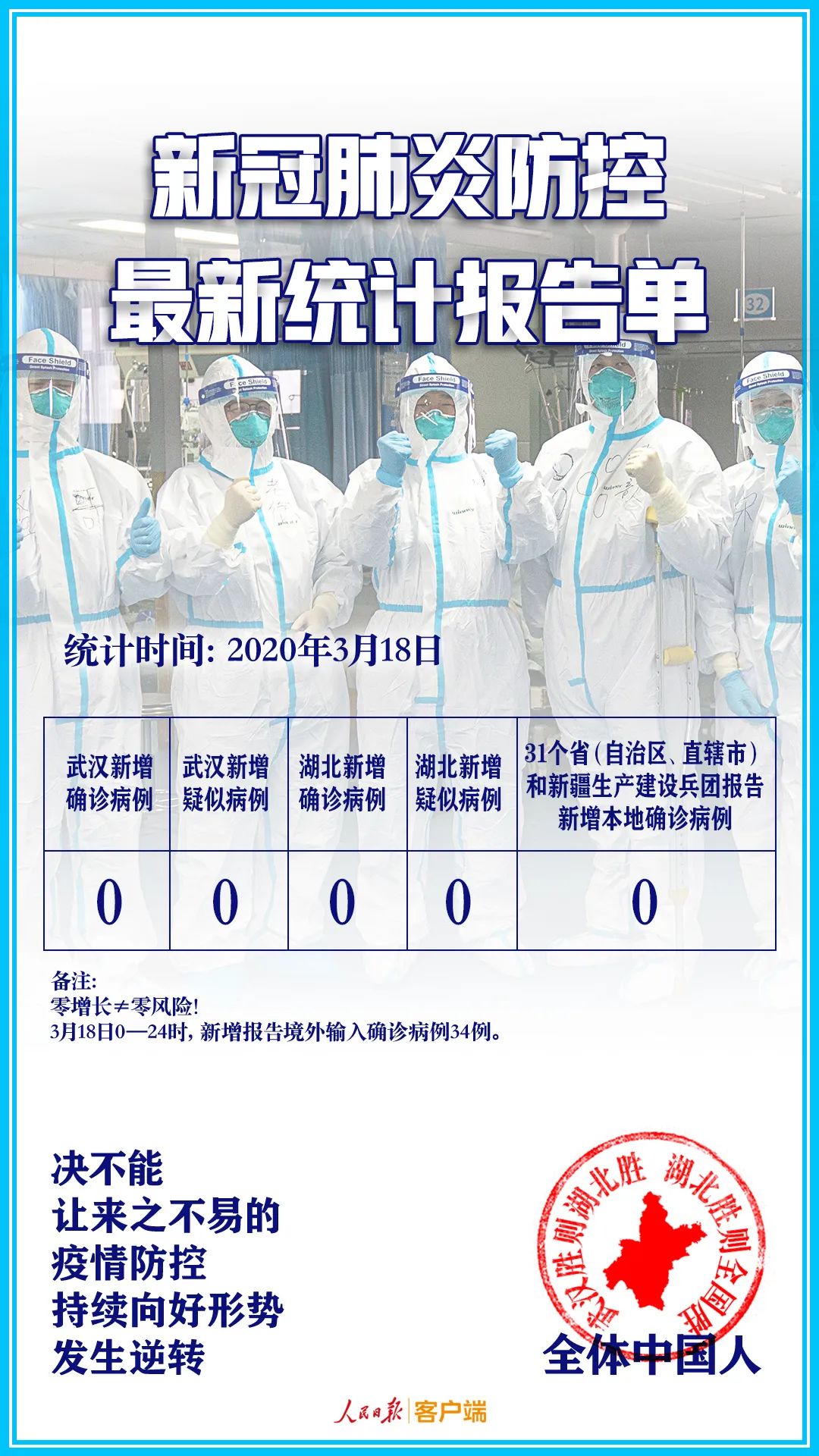 重磅！新加坡对非湖北中国游客入境禁令有变化！中国外交部：暂时别去这15个国家