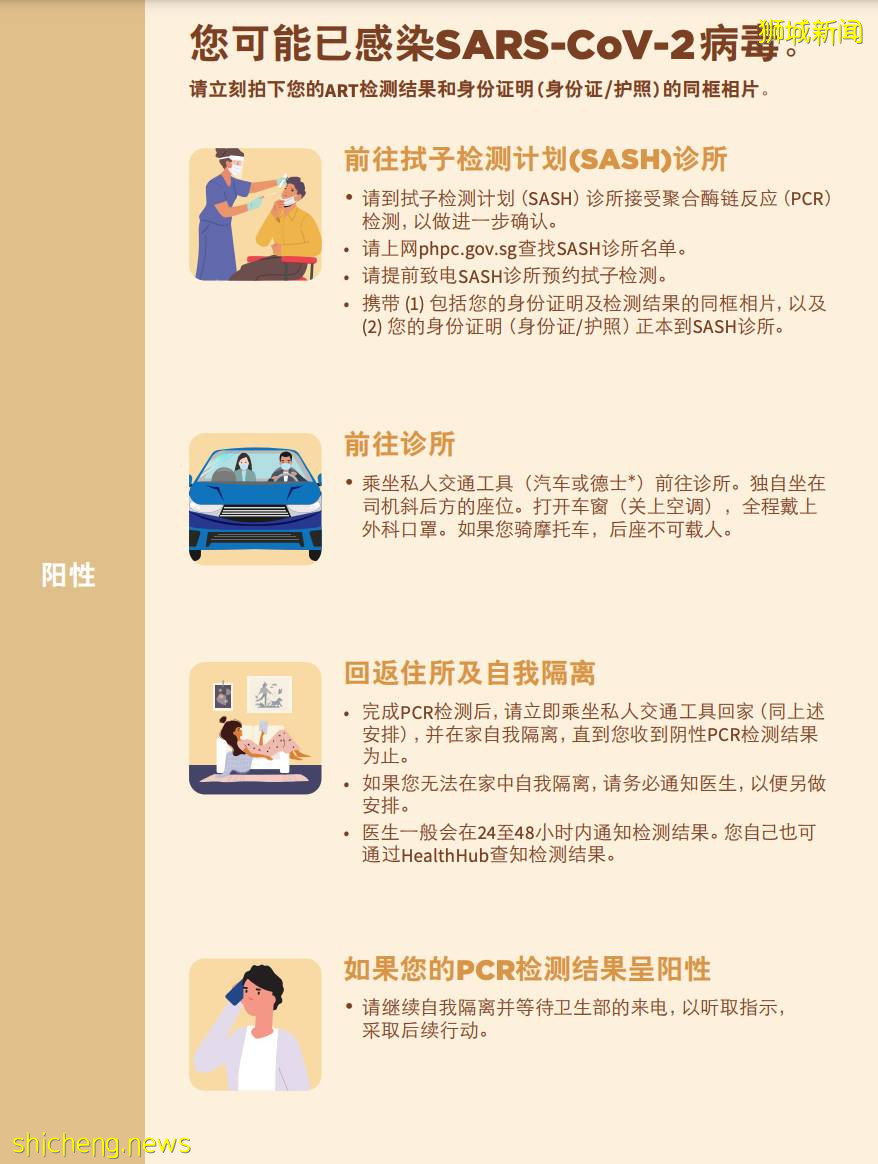 这四座巴刹附近的居民可领自助检测仪!领取方式+如何用攻略来袭