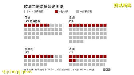 2020年，真的太難了