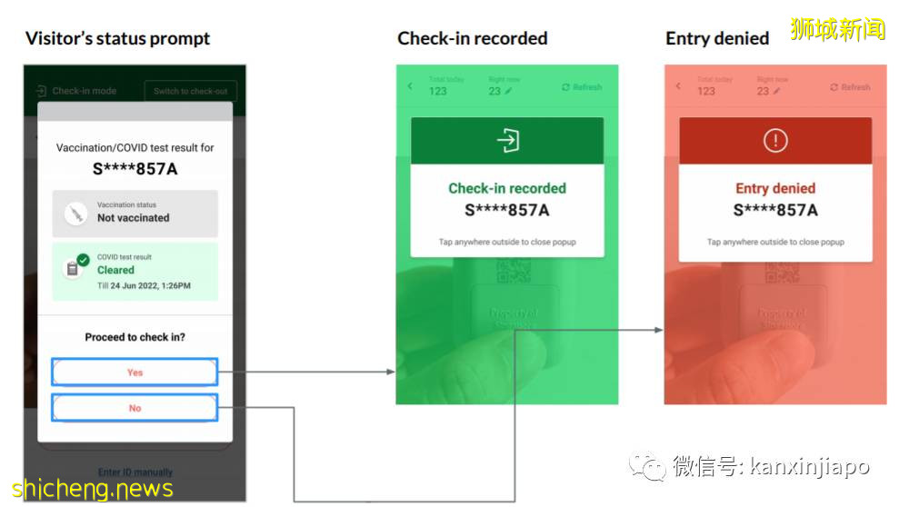 必知!新加坡放寬一大波措施,該怎麽證明自己完成疫苗接種