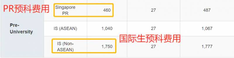 4万人离开！人口10年新低！新加坡还欢迎外国人吗