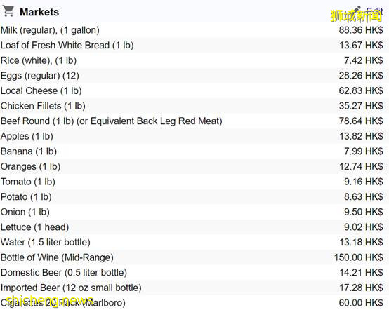 新加坡留學 中國香港VS新加坡,誰才是“亞洲留學之王”
