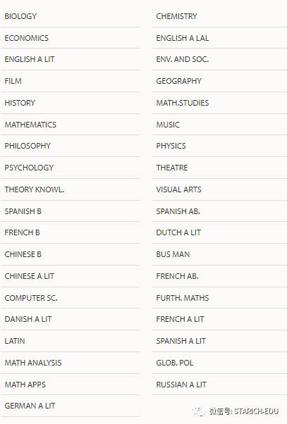 地表最強，新加坡各類IB學校大全~信息量大過腦容量