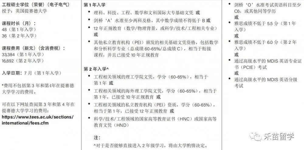 新加坡管理發展學院