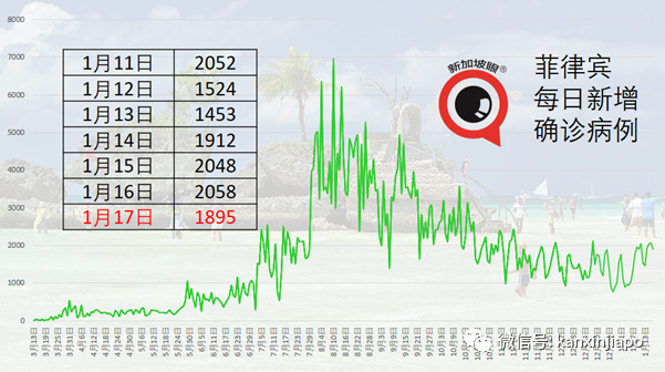 “病人抓我的手说，太痛苦了不要再救我了”