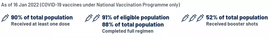 新加坡疫情又破千!北京深圳疫情源頭曝光,沒想到是它