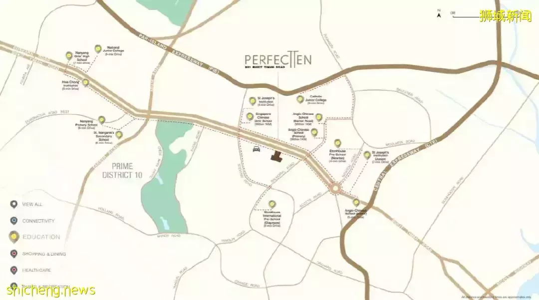 房産信息 Perfect Ten 介紹