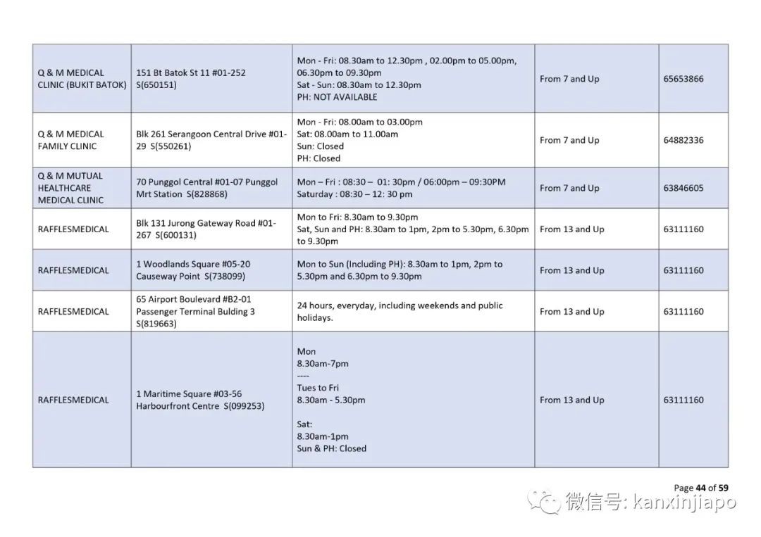 新加坡进入中国注意最新规定，否则将无法登机