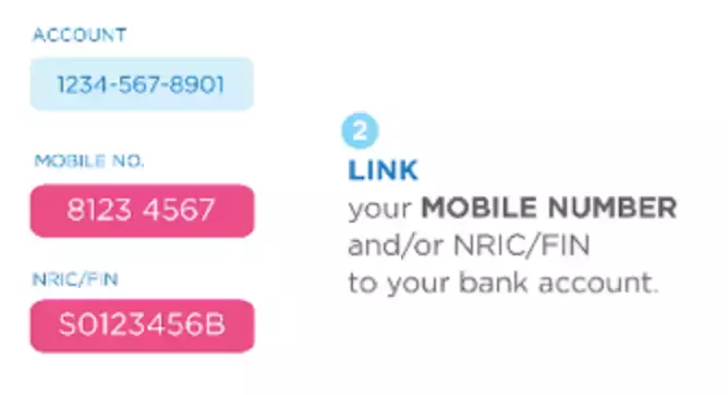 新生攻略 新加坡銀行卡、電話卡辦理教程來啦