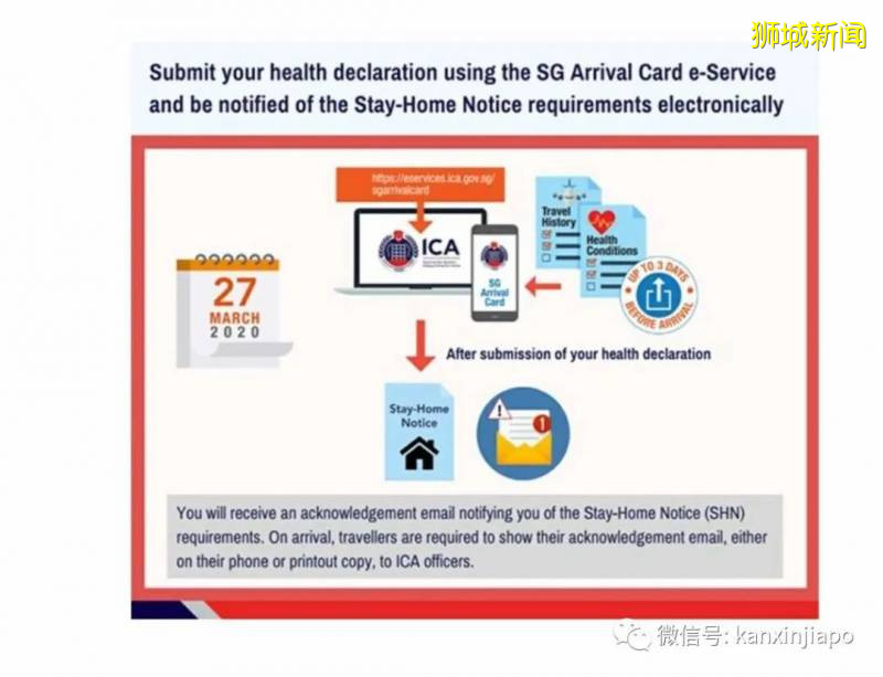 最近,永久居民怎么回来新加坡?有哪些注意事项