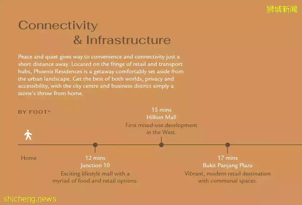Phoenix Residences[D23區武吉班讓 低密度公寓]