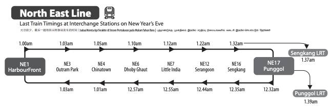 新加坡跨年夜末班地铁巴士表来啦!8大跨年夜活动
