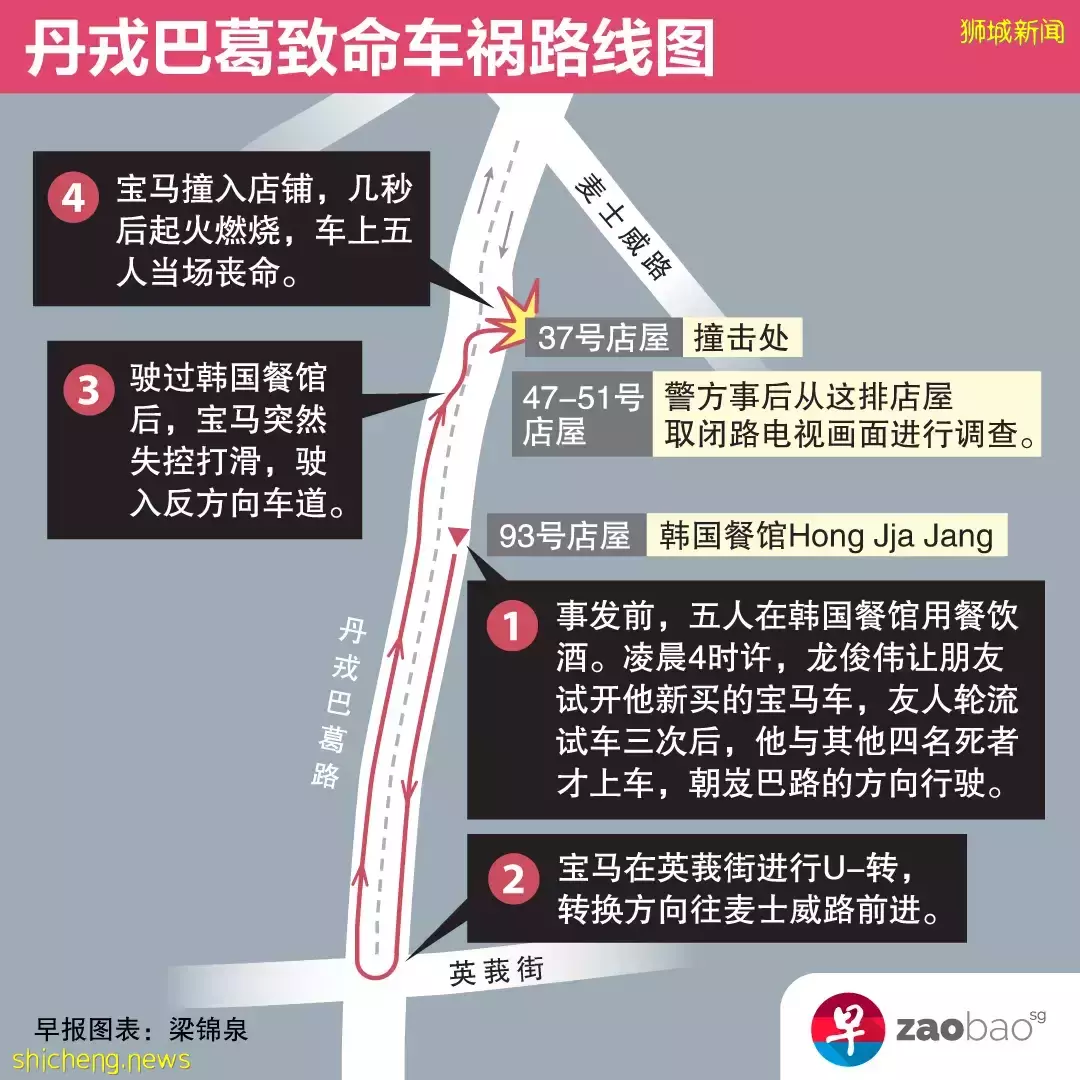 【丹戎巴葛致命车祸】四乘客是否自愿上车?女友人和司机未婚妻胡秀惠说辞不一,乘客姐姐质疑胡