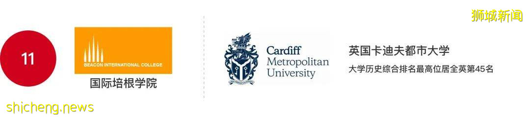 新加坡私立院校推荐:国际知名大学合作,费用低廉性价比高(含教育部认证名单)