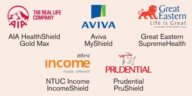 新加坡先進醫療體系de詳細解析(二)——醫保體系