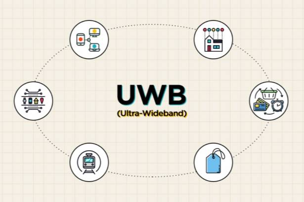 AirTag终于正式亮相!这是所有新加坡“健忘族”的福音