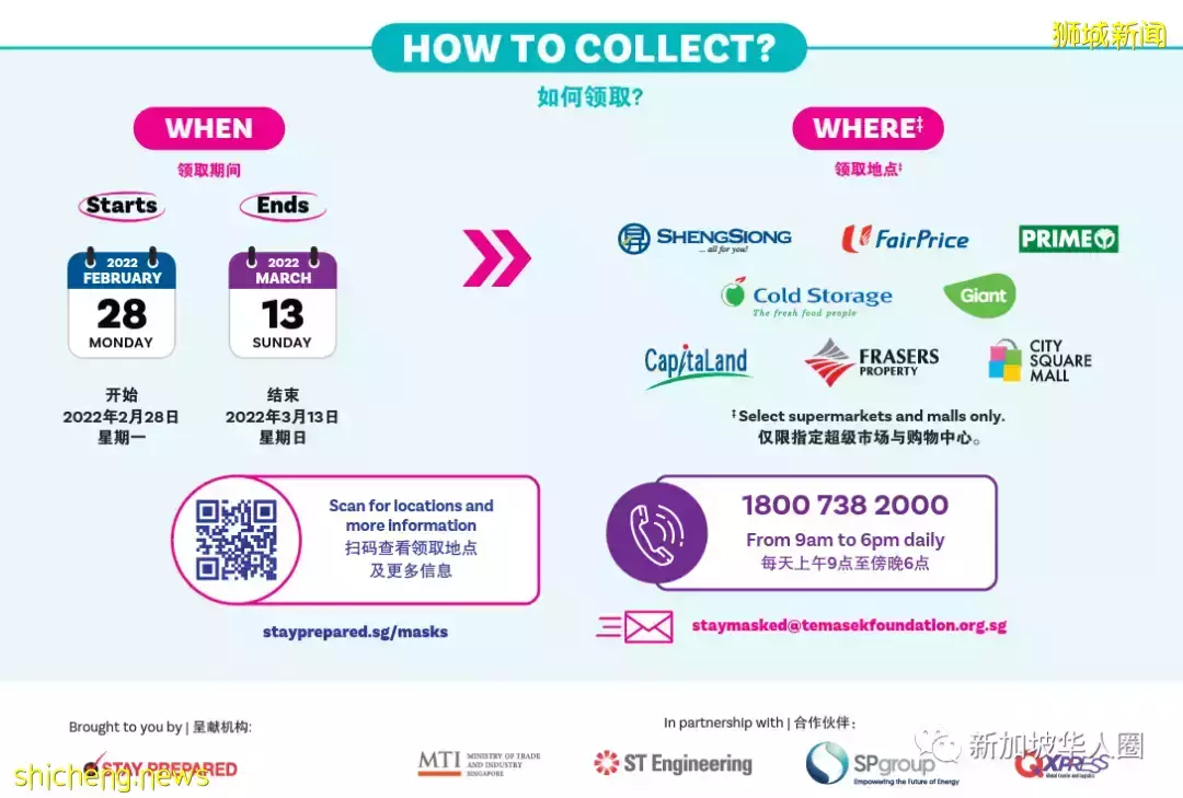 2月28日起,新加坡低收家庭将免费获得60只AIR+医级口罩