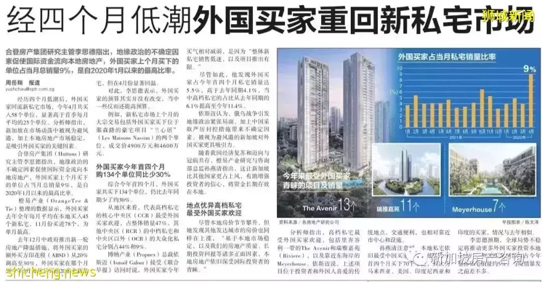 【市场分析】海外高净值人士争相投资新加坡，背后原因是什么