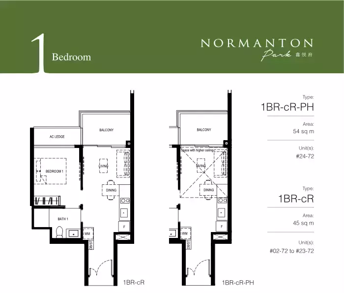 超高性價比！離市區超近的寶藏項目即將漲價？！你還在等什麽？ Normanton Park 鑫悅府