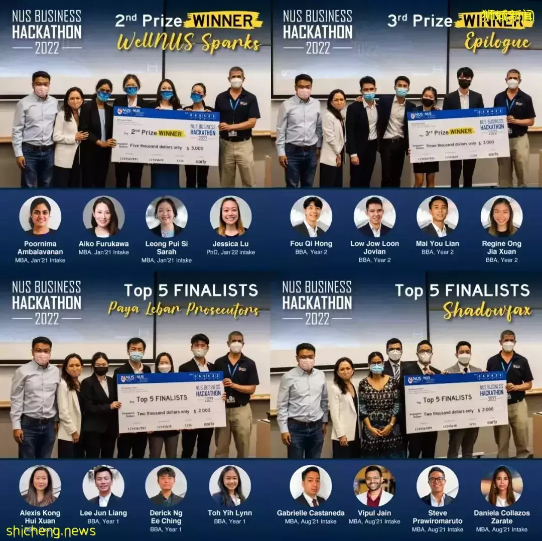 2022NUS商学院首届黑客马拉松大赛圆满落幕