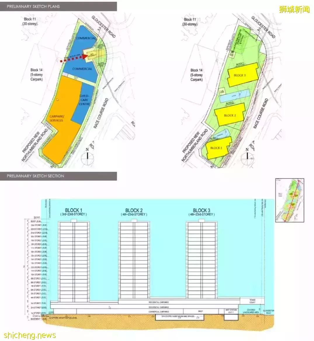 新加坡買房 Piccadilly Grand 稀缺近市區 花拉公園地鐵口 2022性價比之王