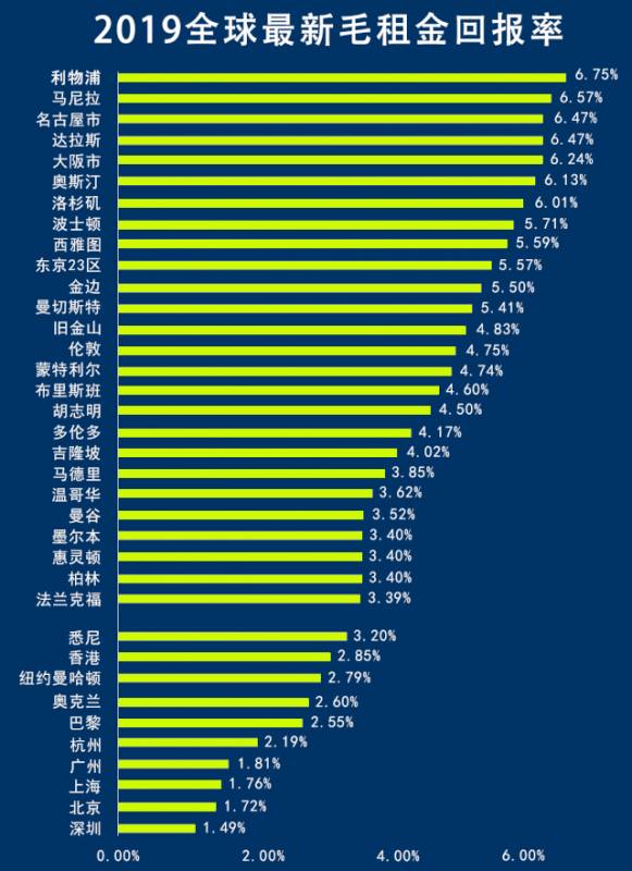 “世界最強大國”權威排名：安全的新加坡排第20位，