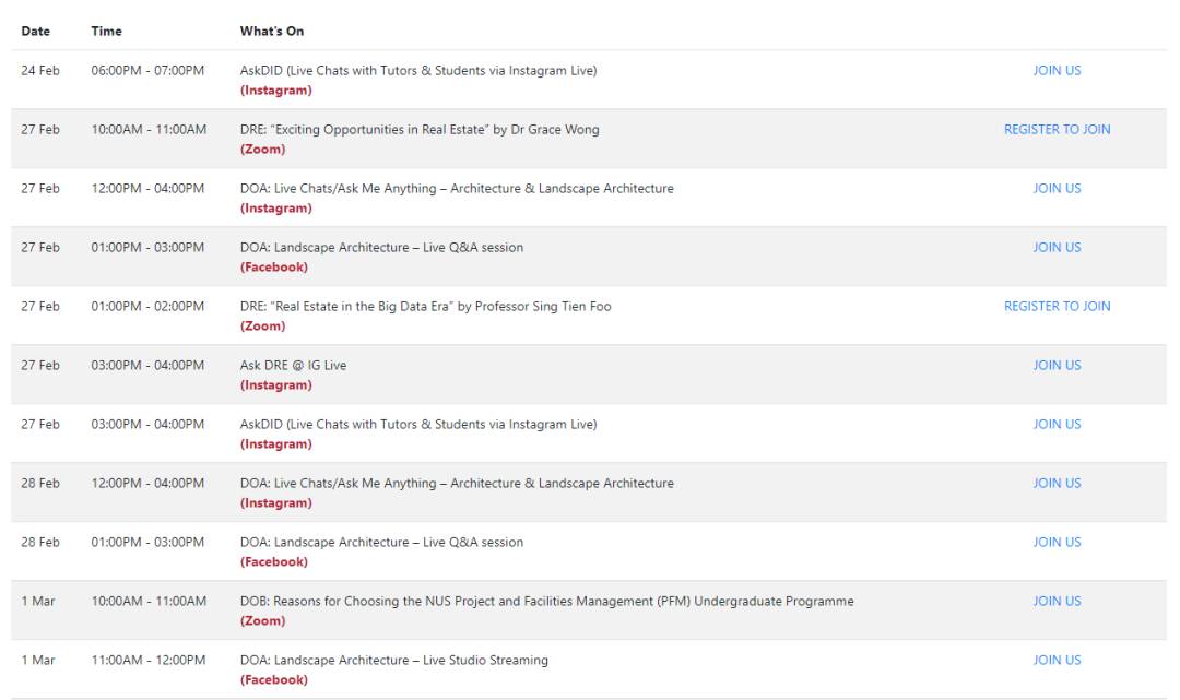 想要報考NUS嗎？這個線上校園開放日不要錯過