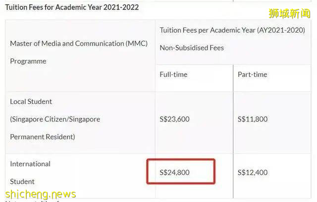 新加坡留學 揭秘新加坡十大學費最高和最低的碩士專業