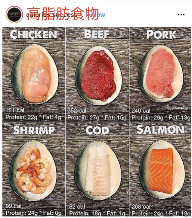 新加坡小夥靠送外賣成功減肥126公斤,脫胎換骨