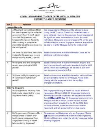 ◤肺炎疫情◢新驻马最高专员公署分享 14天居家问与答