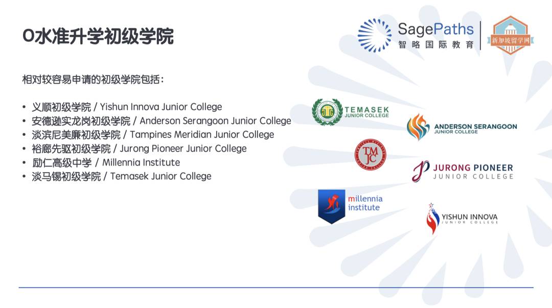 新加坡O水准考試即將放榜！你選擇好學校了嗎