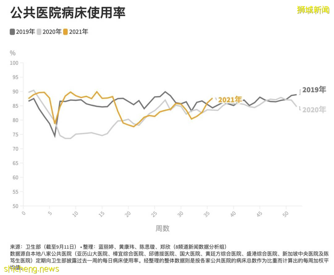 部長:下周或日增3200例,最新入境中國隔離政策