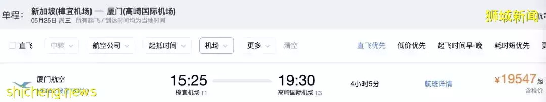 病例暴增！機票破10萬？新加坡回國不如包機！14個航班熔斷後，還有票價低至1100新