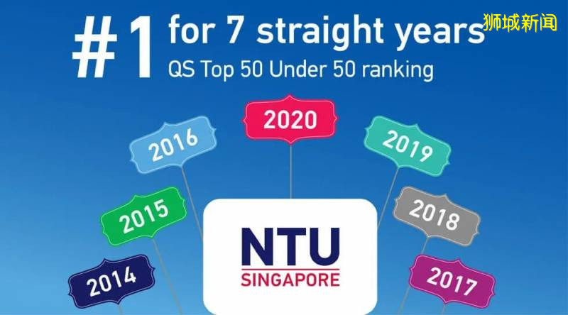 NTU连续七年获选QS世界最佳年轻大学