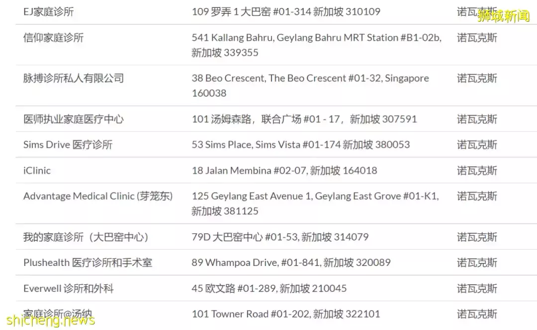 新加坡疫情反撲？！重組蛋白疫苗到了，一大早就有人去排隊