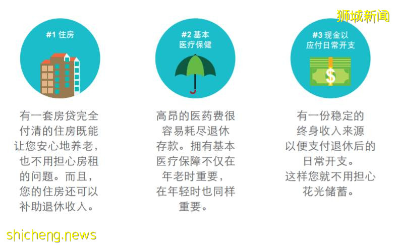 新加坡公積金竟然可以做這麽多事