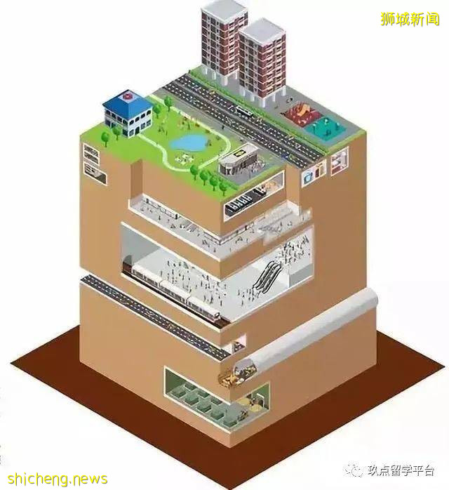 未來的新加坡竟是這樣的！來看看!
