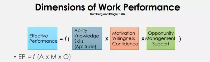 读HCMA硕士,我们聚焦转变,聚焦现在