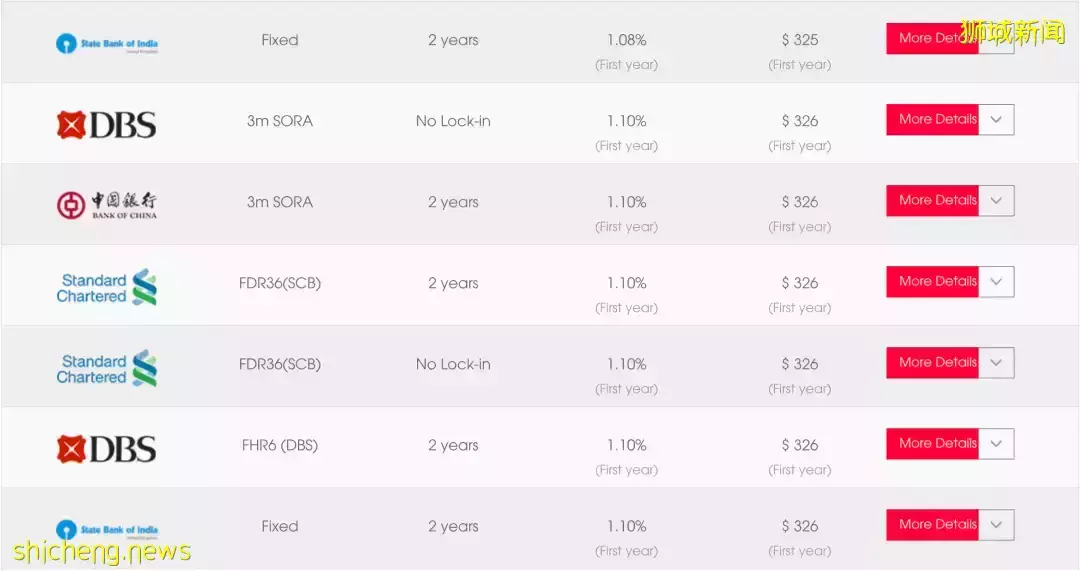 疫情嚴重、經濟下滑，爲什麽房價還在一直漲