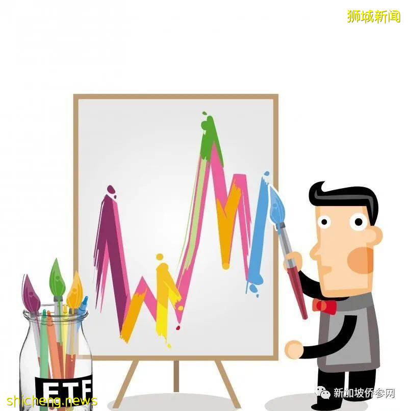 經濟逐步重啓中跑輸大盤,新加坡投資特定主題ETF利弊談